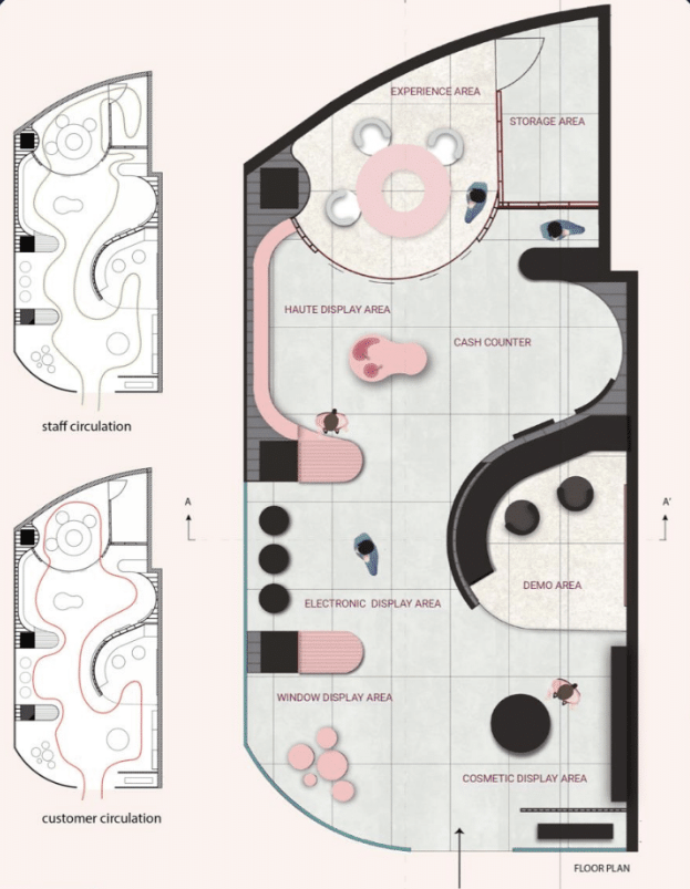 Creative Concept & Visual Development